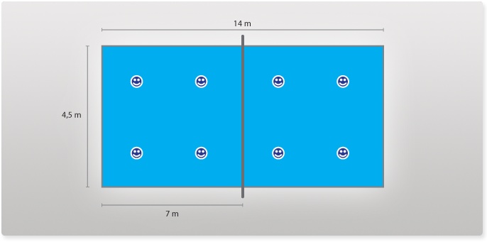 CZWÓRKI 4 x 4 ROZMIAR: 7 m x 7 m